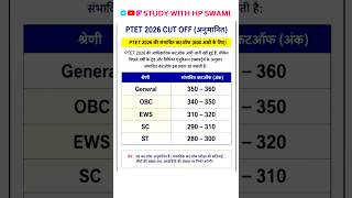PTET Answer Key 2026, PTET Paper Solution 2026, PTET Paper 2026, PTET Cut off 2026, PTET #ptet2026