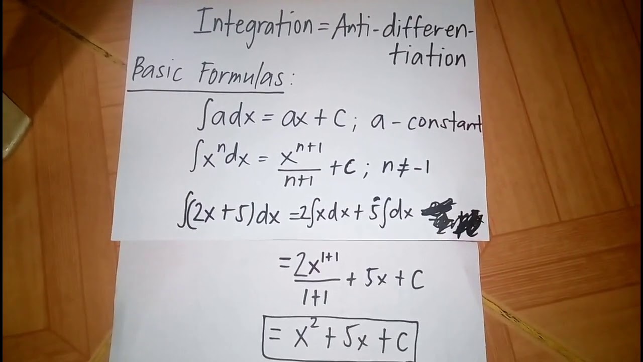 Basic Integration Formulas - YouTube