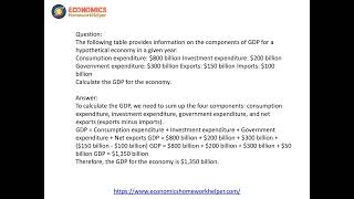 GDP Homework Help