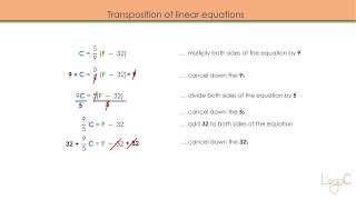 Transposition part 1/3
