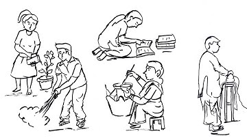 Class 7 Jibon O Kormomukhi Shikha Assignment || ৭ম শ্রেণির কর্ম ও জীবনমুখী শিক্ষা এসাইনমেন্ট