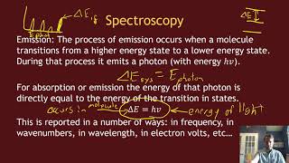 Famous Lecture 27   Spectroscopy Net Worth