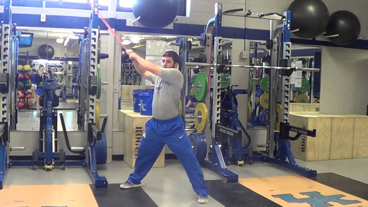 What Is Anti Rotation Chop? | 5 Anti-Rotation Exercises To Strengthen ...