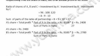 Partnership | model 1 | yupmba.com