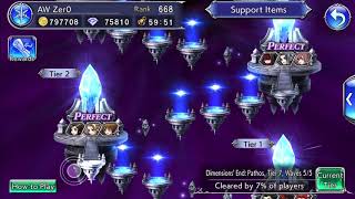 DFFOO GL: Dimensions’ End Pathos Team compositions