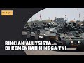 Alutsista: Pilar Kokoh Pertahanan Indonesia