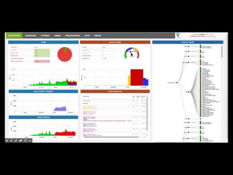 L7 Demo - video from ammune.ai