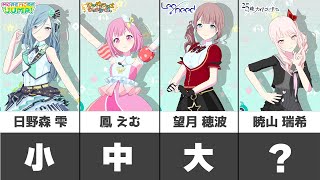 プロセカ】キャラの〇〇大きさランキング【プロジェクトセカイ