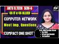 📚 AKTU Computer Network Important Questions | Easy & Scoring Topics