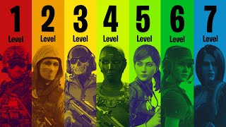 7 Levels Of Sniper Mains In Cod Mobile