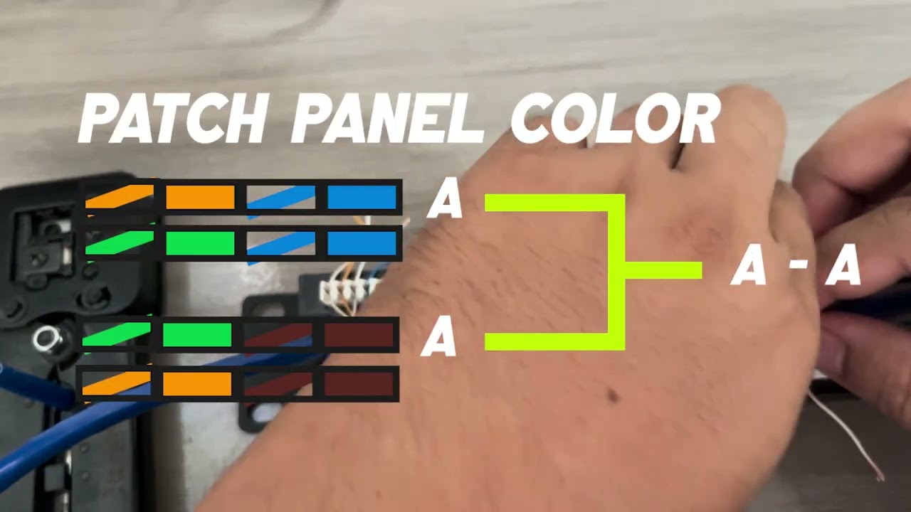 COC 2 PATCH NETWORK PART 1