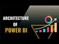 Power BI Architecture Explained | How Power BI Works End-to-End