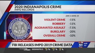 2019 IMPD crime data showed upward trend