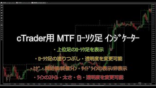 cTrader用 MTF Canldesticks 上位足ﾛｰｿｸ足 ｲﾝｼﾞｹｰﾀｰ