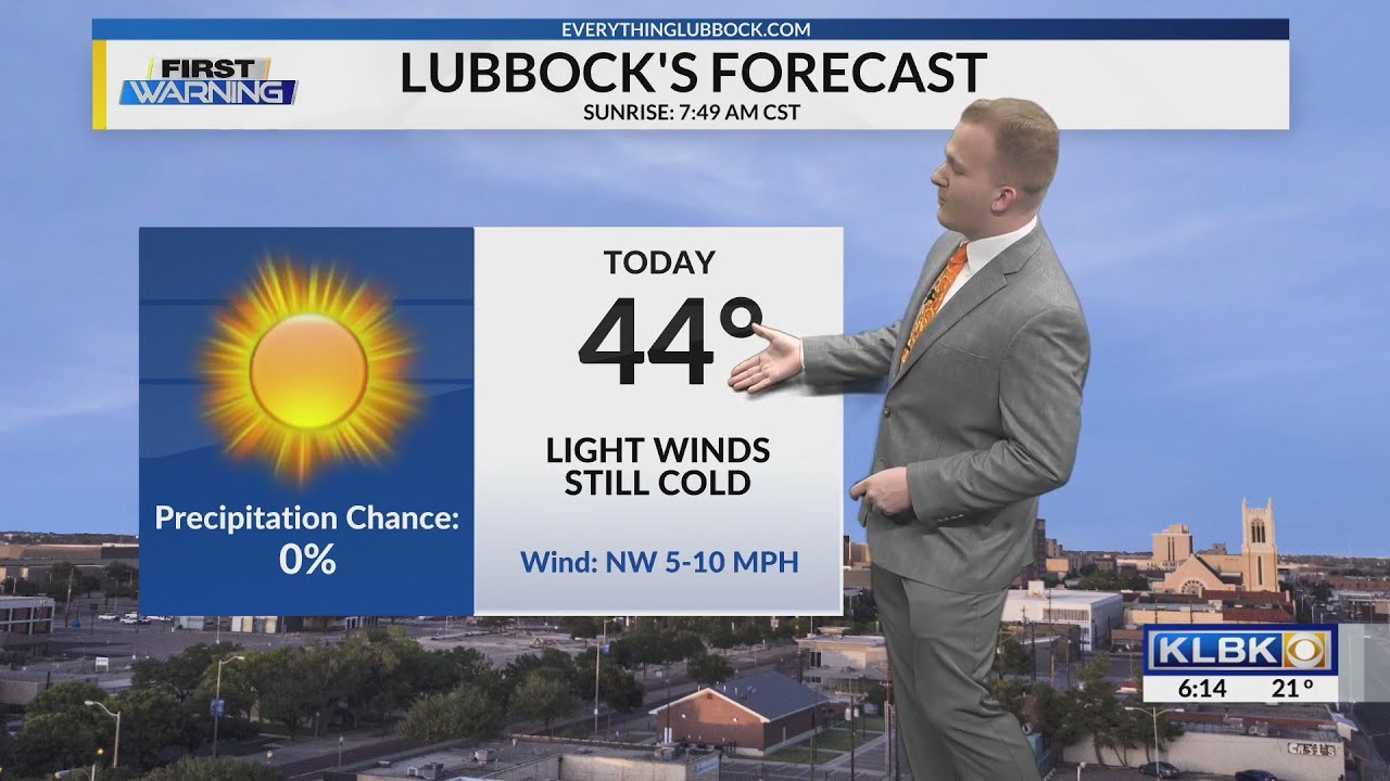 KLBK Thursday Morning Weather Update: January 26th, 2023 - YouTube