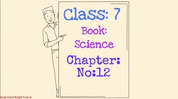 Science Class 7 Chapter 12 | STBB | Investigating the space | MCQ