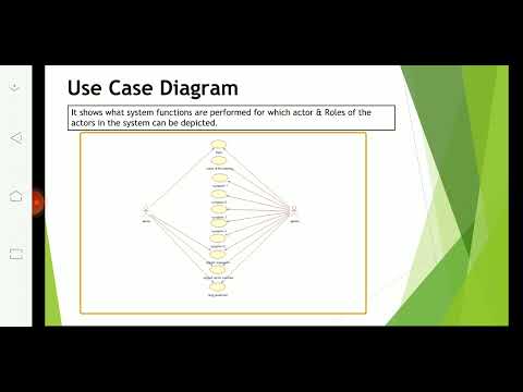 DISEASE PREDICTION USING MACHINE LEARNING | 18W91A05E7 | G. SAI RAJIV | Mini Project |