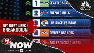 49ers Now: Where 49ers sit in Week 2 NFL power rankings after win vs. Rams | NBC Sports Bay Area
