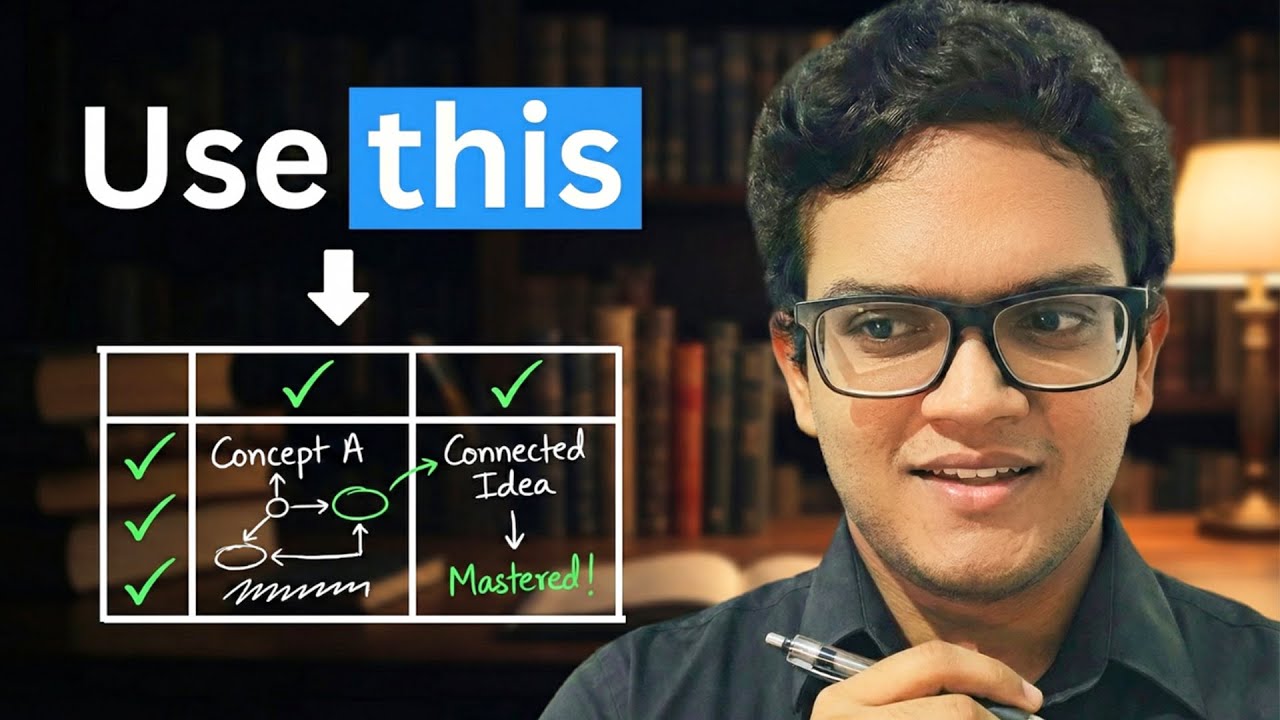 A Simple Way to Learn Complex Topics Faster