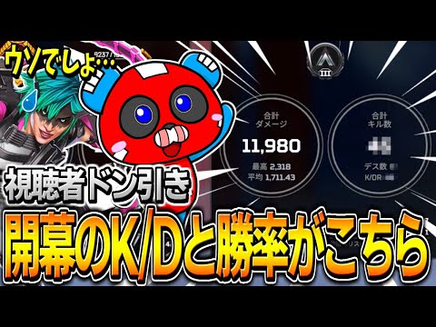 【シーズン21】開幕ランクのキルレと勝率が普通じゃないCHEEKY【APEX】