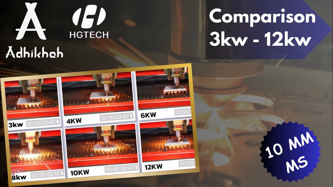 Comparison 3kw - 12kw Laser 