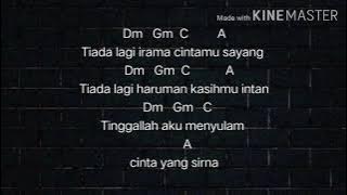 KOLEKSI CORD MUSIK || JS_#11 WINGS-INTANKU KESEPIAN