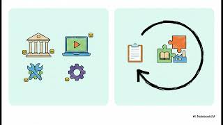 Strategies for Economic Resilience.