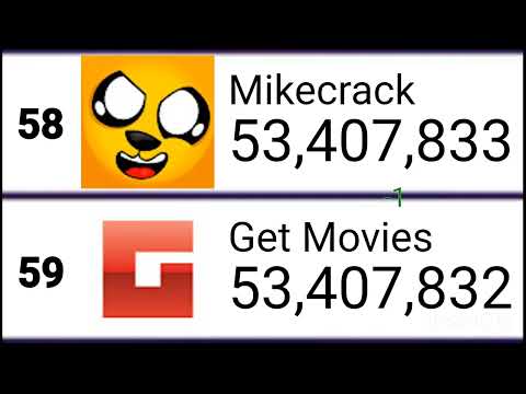 MDM: Mikecrack Passed Get Movies