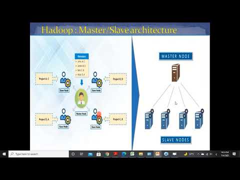 فيديو: ما هو نسب البيانات في Hadoop؟