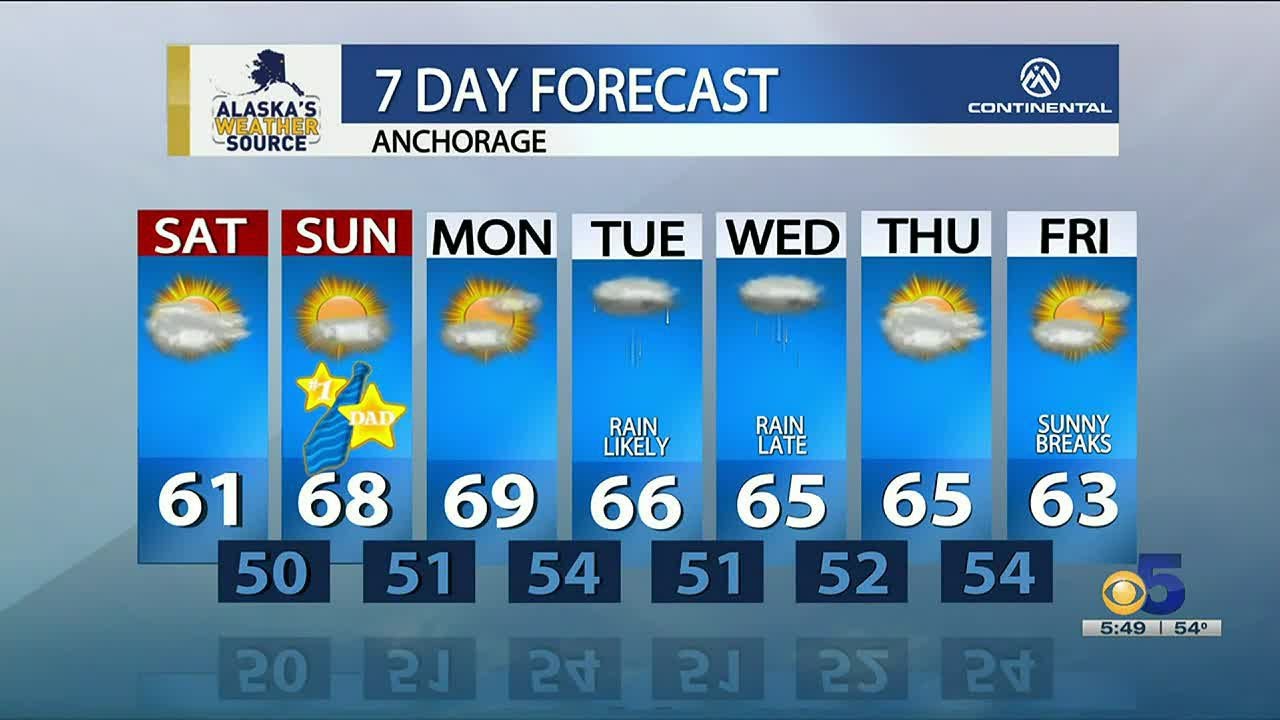 Sunshine returns by the end of the weekend! - YouTube