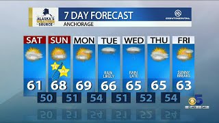 Sunshine returns by the end of the weekend!