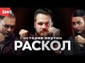 Почему раскололись большевики и меньшевики?  История партии часть 2 (Station Marx)