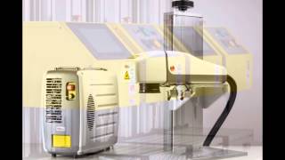 Famous SITELMK3 Direct Part Marking Net Worth