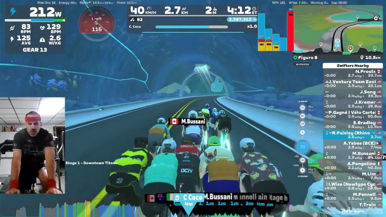 DIRT Race Warm Up With Coco