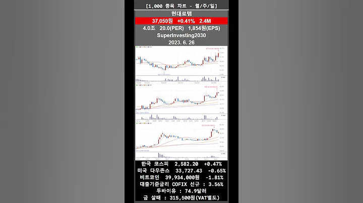 유라테크 주식 근황 알아보기 2023-06-27
