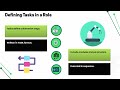 How to Run an Ansible Role | Ansible Training | Ansible Tutorial