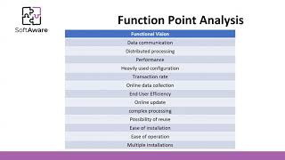 Estimation: Analytical vs Holistic