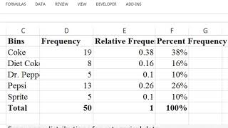 Ch2 Descriptive Stats Pt2 (Abridged)