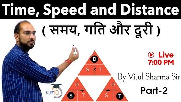 Time , Speed And Distance || Maths Class || Part 2 || By Vitul Sir || By Study IQ