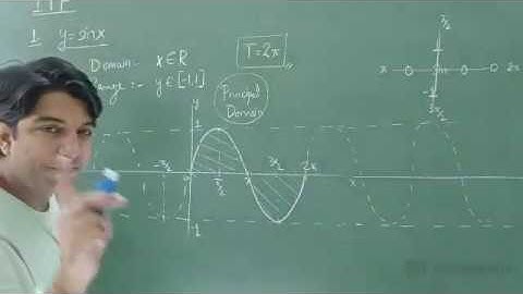 1. DOMAIN, RANGE, GRAPH OF TRIGONOMETRIC FUNCTIONS | LIVE CLASS-12 | MATHS |IIT|BOARDS|26-May