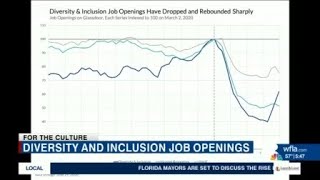 For the Culture: Rise in Diversity & Inclusion jobs following social justice protests Dhe Presents Diversity On The Job