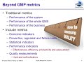 Quality Metrics - GMP and Beyond