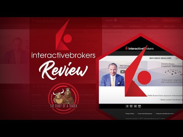 Interactive brokers review 2023 - Reviews and ratings Pros & Cons