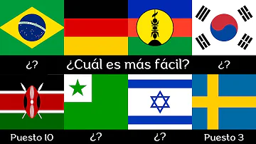 ¿Cuáles son los idiomas más fáciles de aprender para los angloparlantes?