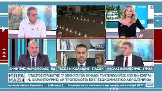 OPEN Νικόλας Φαραντούρης: ΟΠΕΚΕΠΕ και ευλογιά οδηγούν σε απόγνωση χιλιάδες αγρότες.