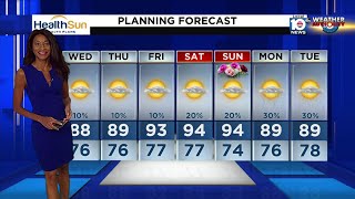 Local 10 News Weather: 05/07/24 Evening Edition