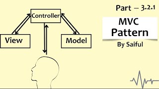 MVC Pattern Part 1