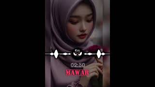 Mawarjelmol Cover Modern Rock 