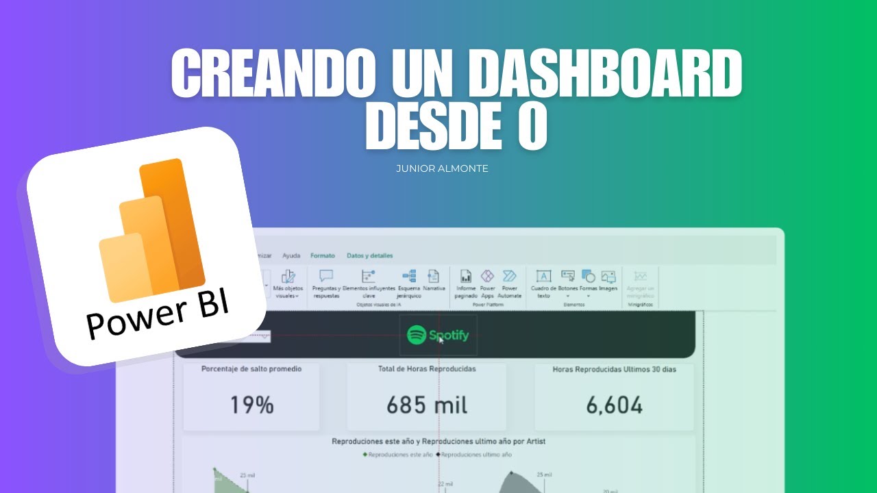 Creando un Dashboard desde CERO en POWER BI - YouTube