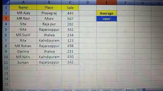 Salary Average In Excel